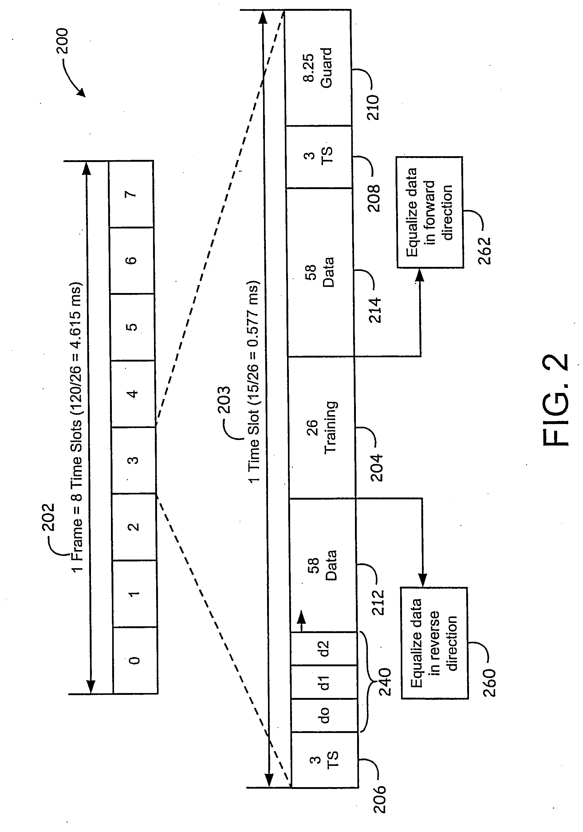 High performance equalizer with enhanced dfe having reduced complexity