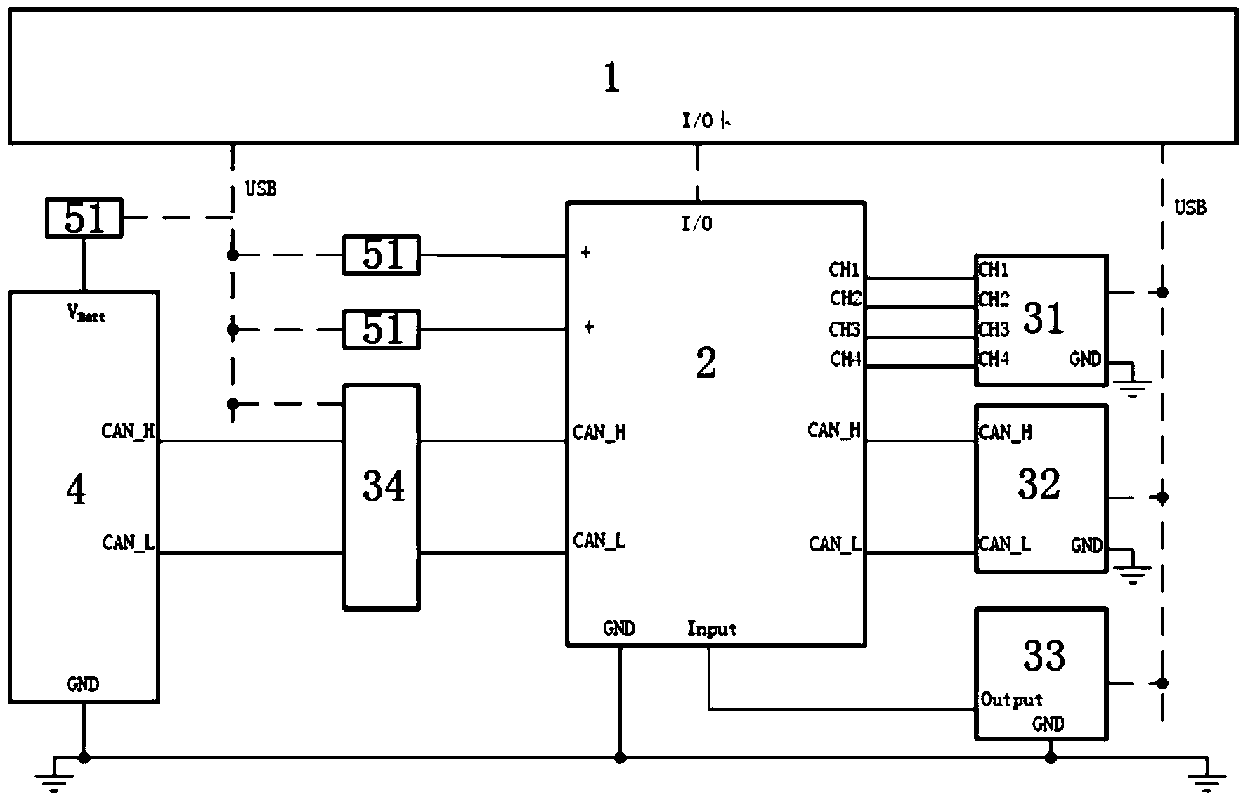 Function node test system