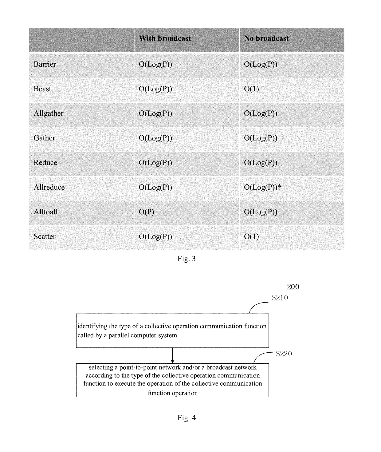 Hybrid network system, communication method and network node