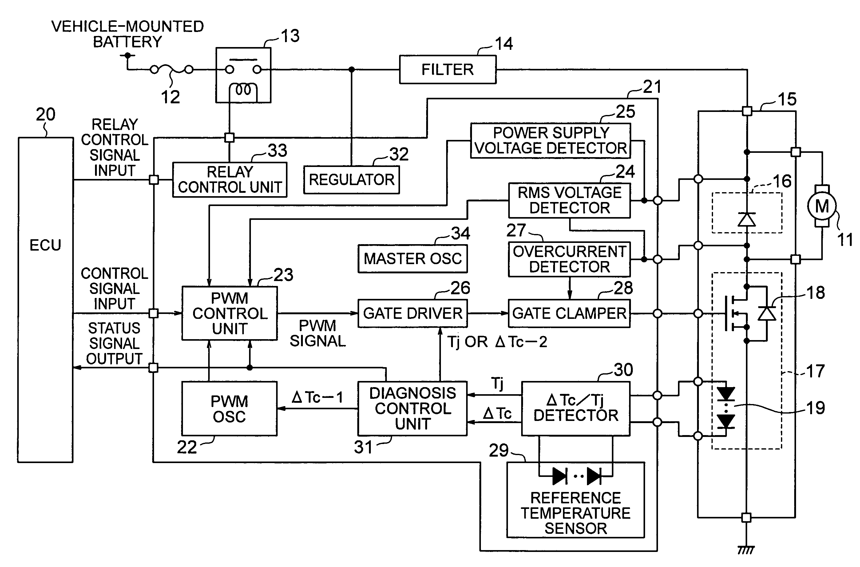 Apparatus and method for detecting abnormal conditions of a motor