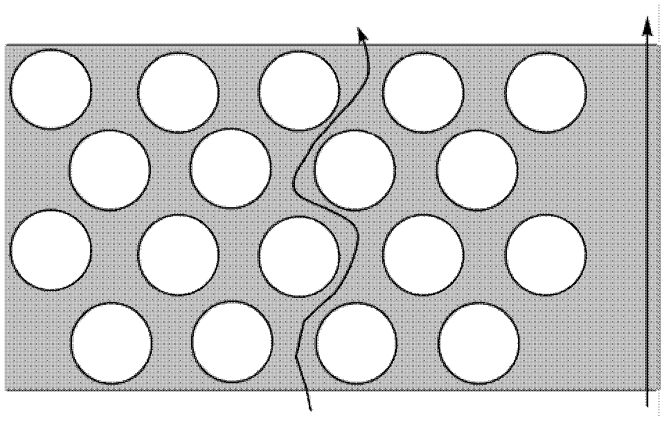 Preparation method for silicon dioxide block layer used for I-III-IV compound solar cell