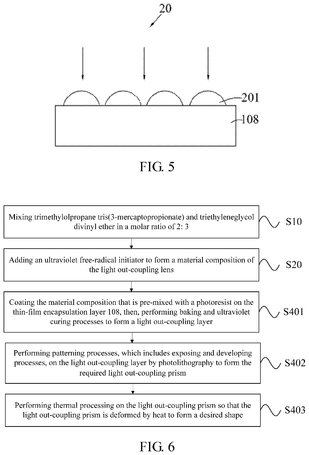 Material composition and manufacturing method of light coupling lens for quantum dot display panel