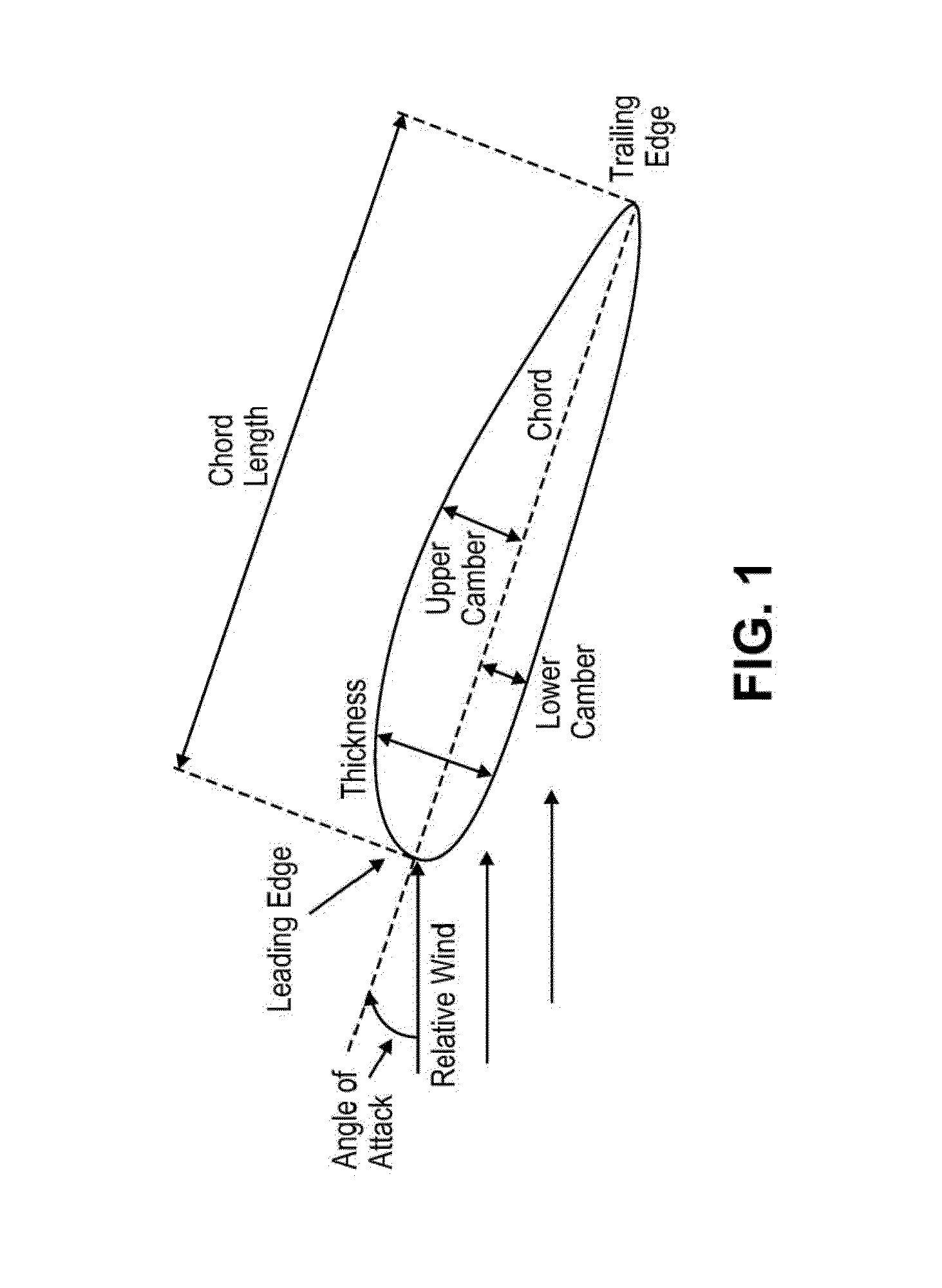 Turbine blades and systems with forward blowing slots