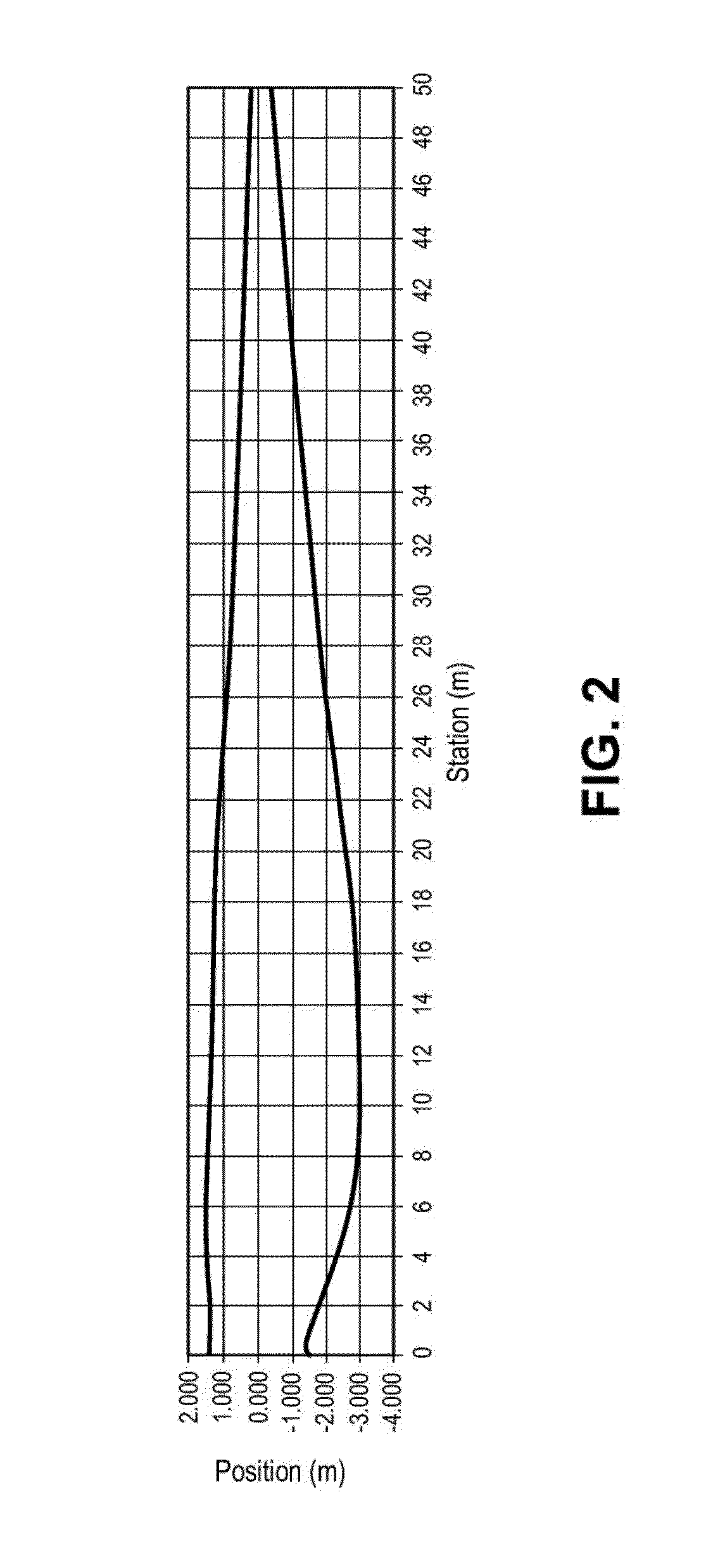 Turbine blades and systems with forward blowing slots