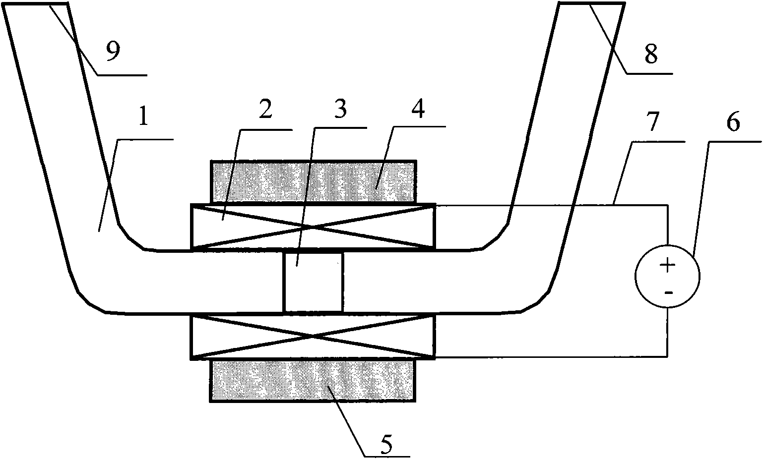 Sinusoidal gas micro-pressure generator