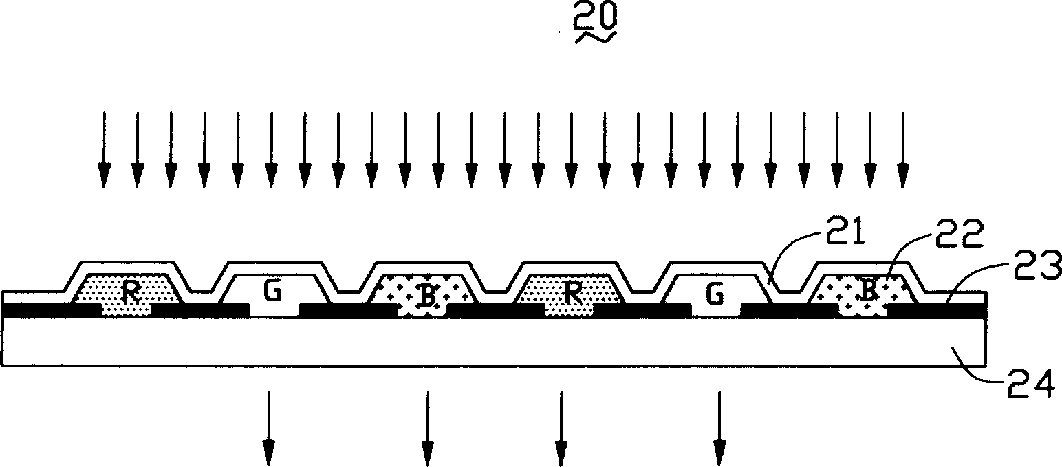 Method for preparing color filter and method for manufactring liquid crystal display