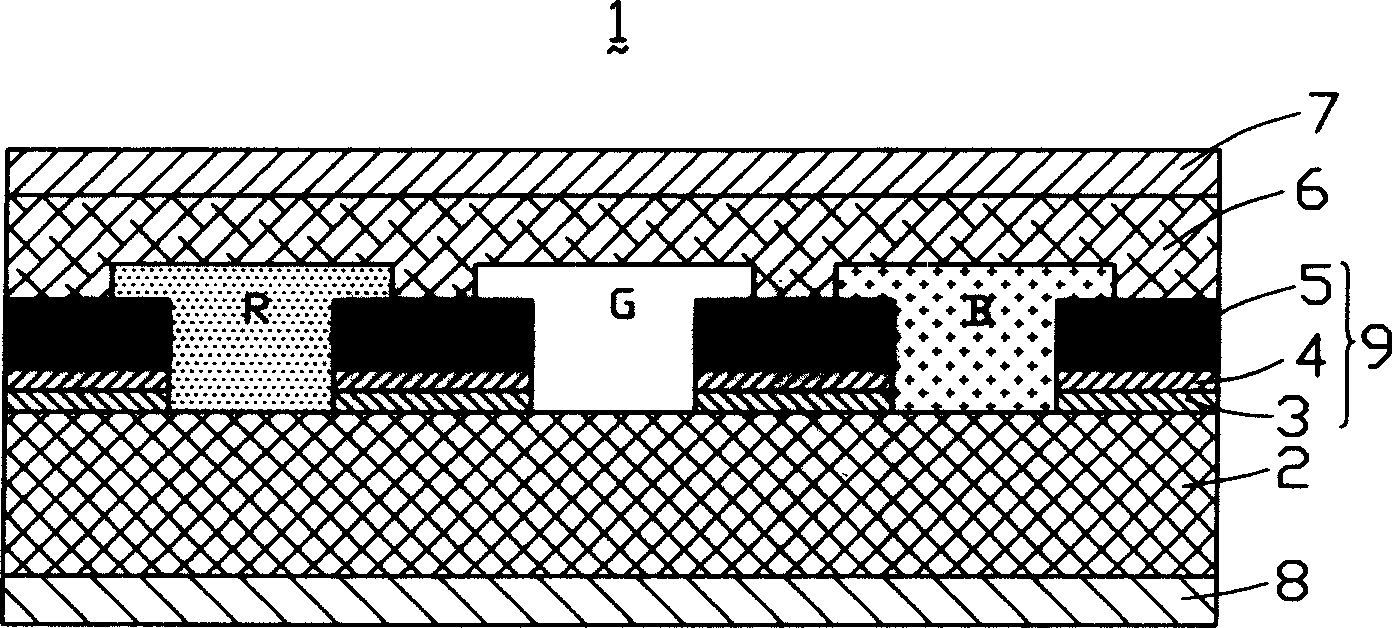 Method for preparing color filter and method for manufactring liquid crystal display