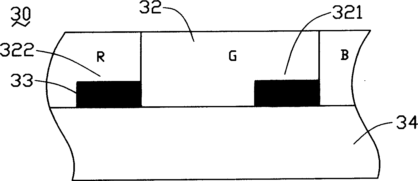 Method for preparing color filter and method for manufactring liquid crystal display