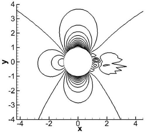 Viscous item processing method applied to high-precision discontinuous Galerkin fluid simulation