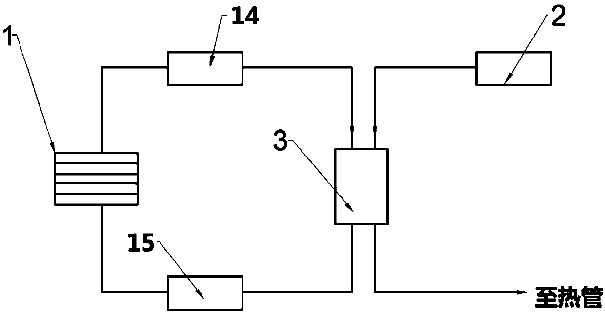 Solar loop heat pipe system for purifying microbial soil