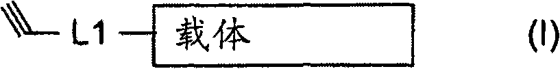 Chemical methods and apparatus