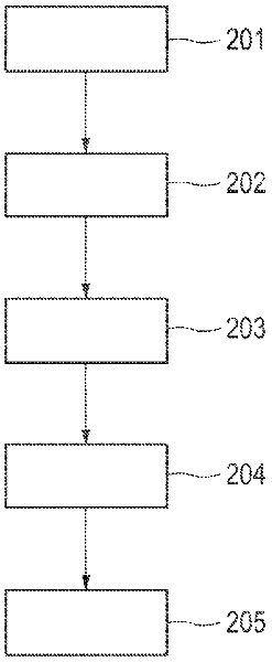 Imaging apparatus for imaging a heart