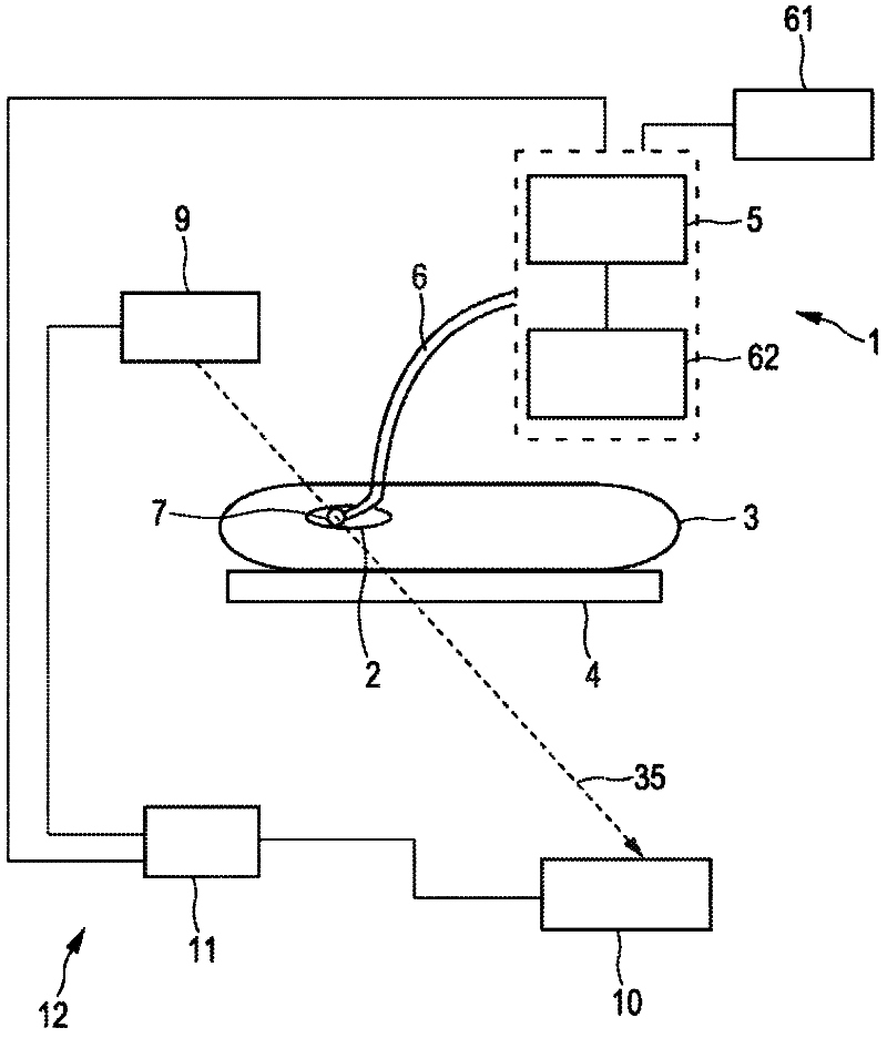 Imaging apparatus for imaging a heart