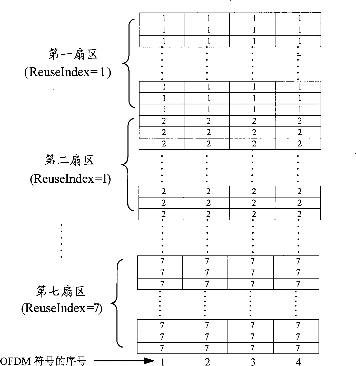 Prefix channel data transmitting method and apparatus in frequency division multiplexing system