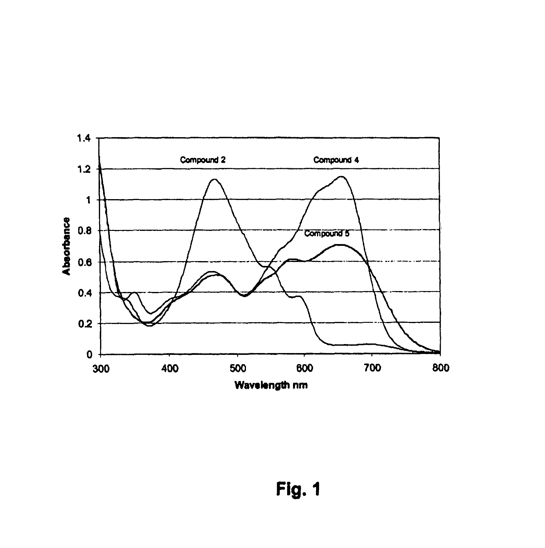 Perylenequinone derivatives and uses thereof