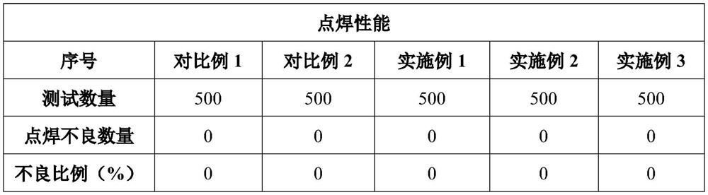 A kind of water plating metallization method of manganese zinc ferrite magnetic core