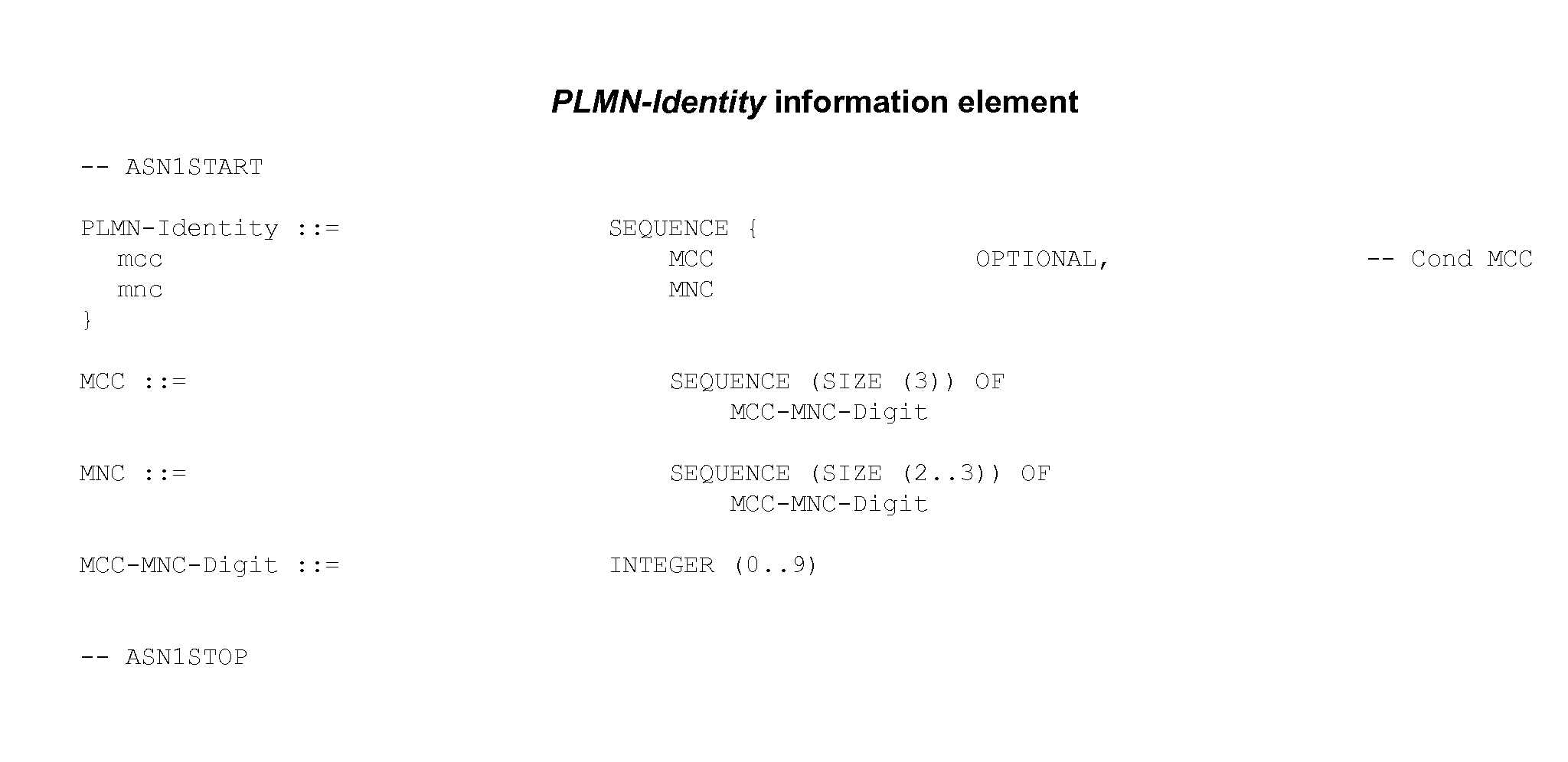 Network sharing for LTE-u/LAA cells operating on unlicensed spectrum