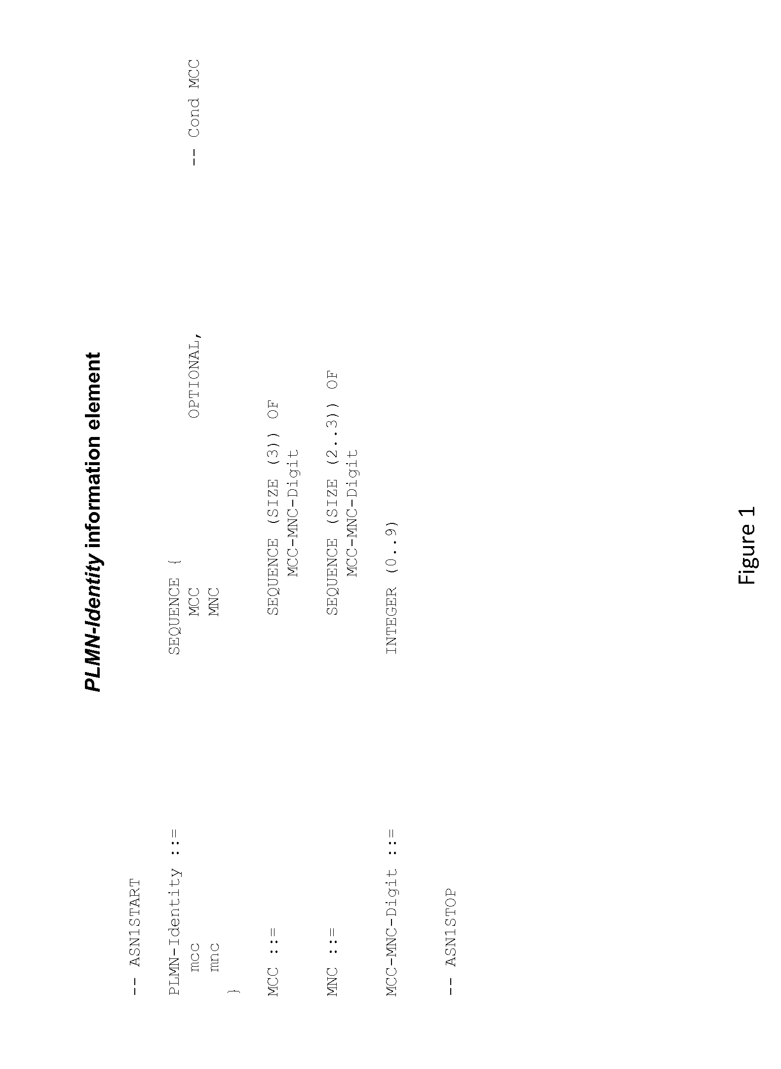 Network sharing for LTE-u/LAA cells operating on unlicensed spectrum