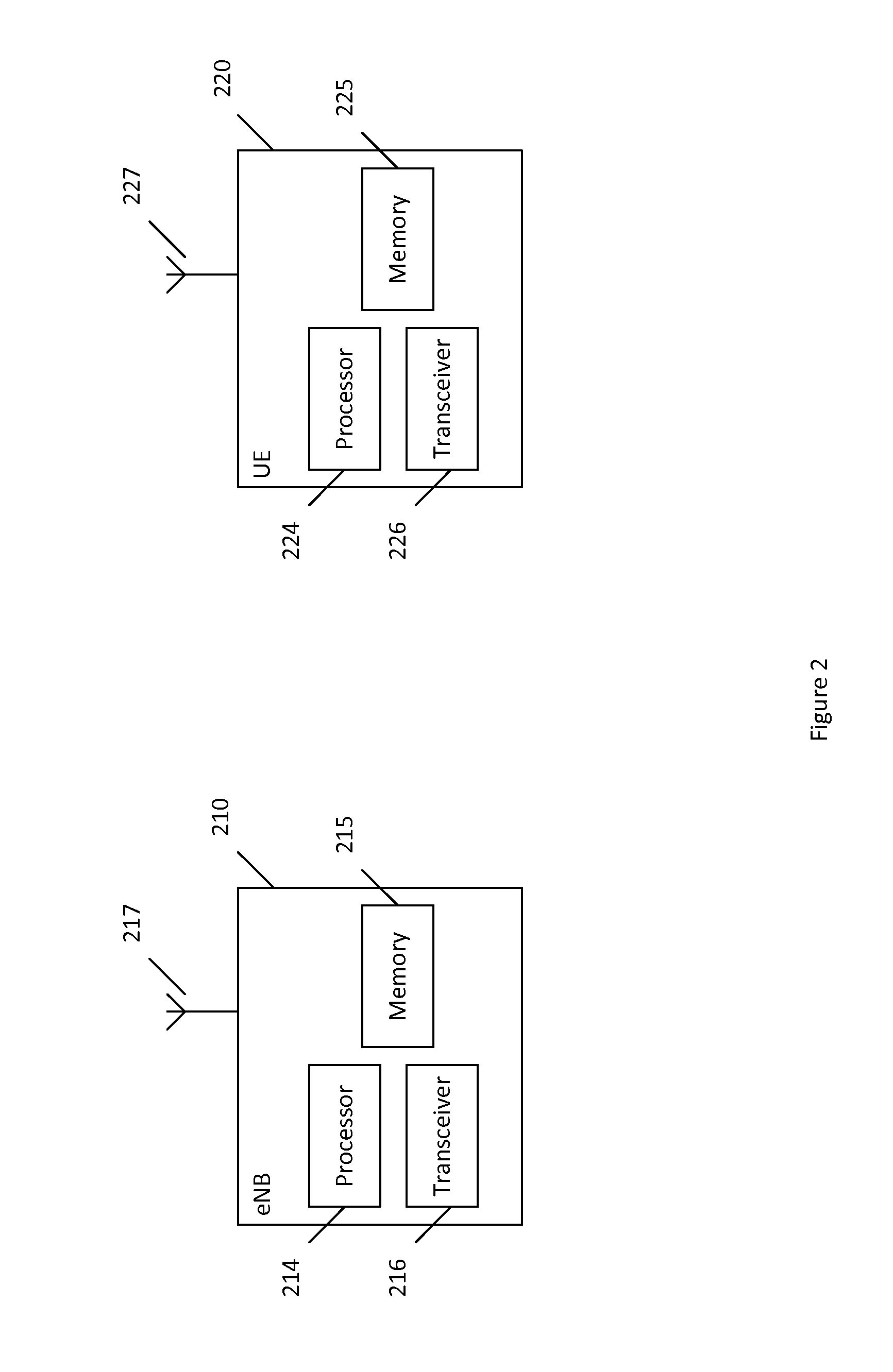 Network sharing for LTE-u/LAA cells operating on unlicensed spectrum