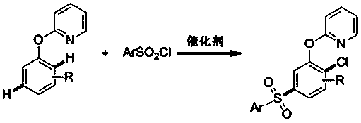 A kind of preparation method of 5-arylsulfonyl-2-chlorophenol compound