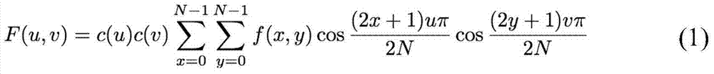 Novel digital watermarking method capable of maintaining fidelity and robustness