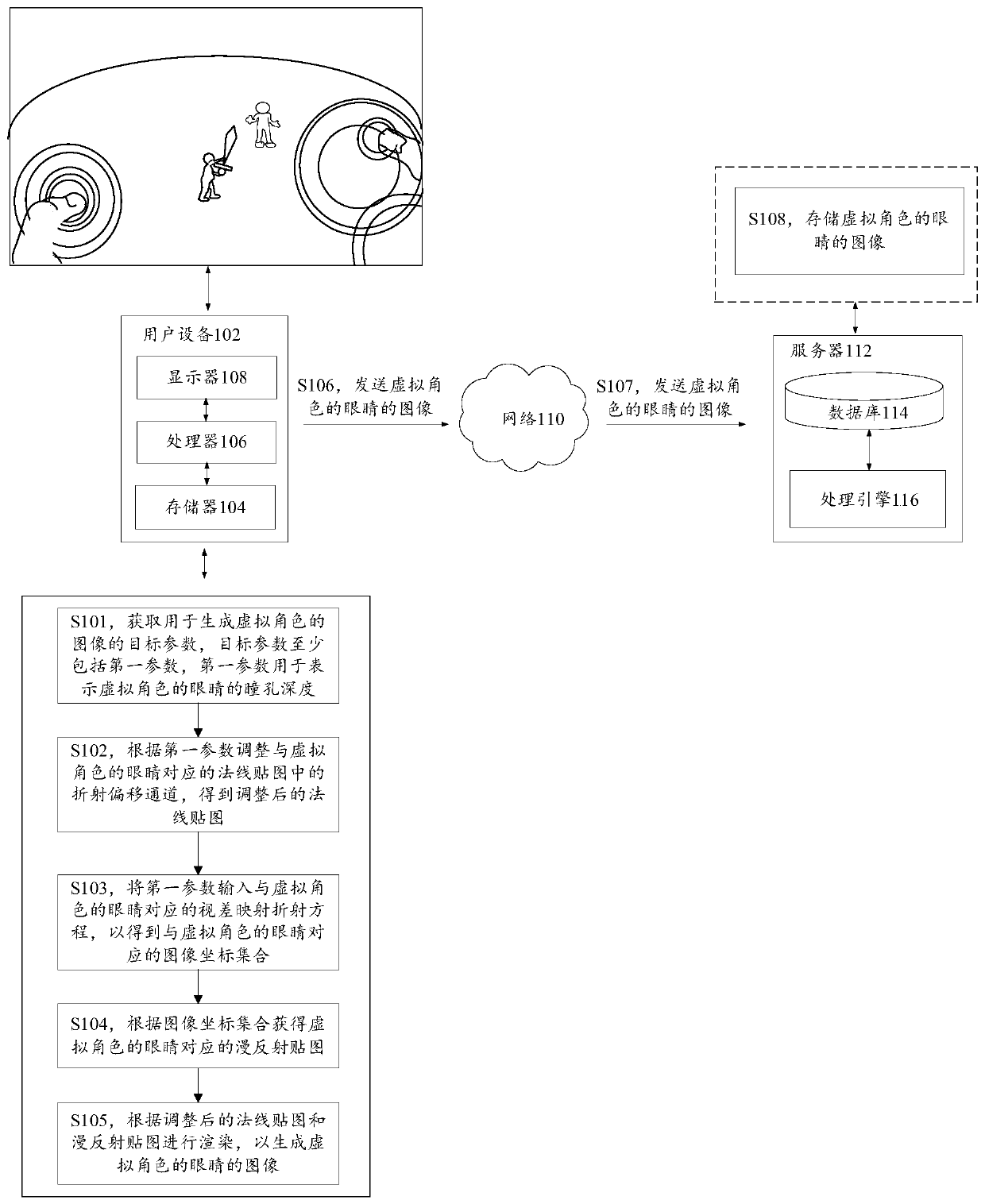 Image generation method and device, storage medium and electronic device