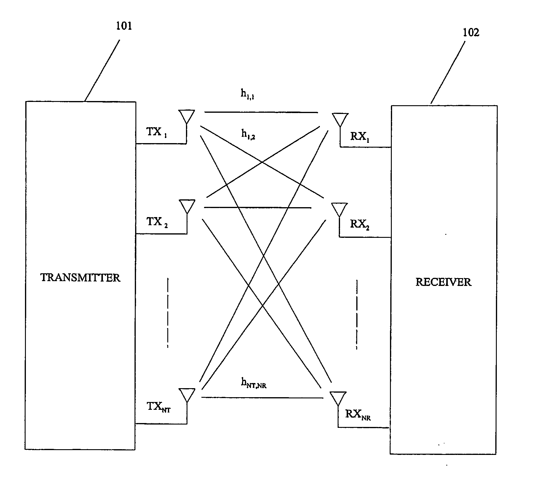 High rate transmit diversity transmission and reception