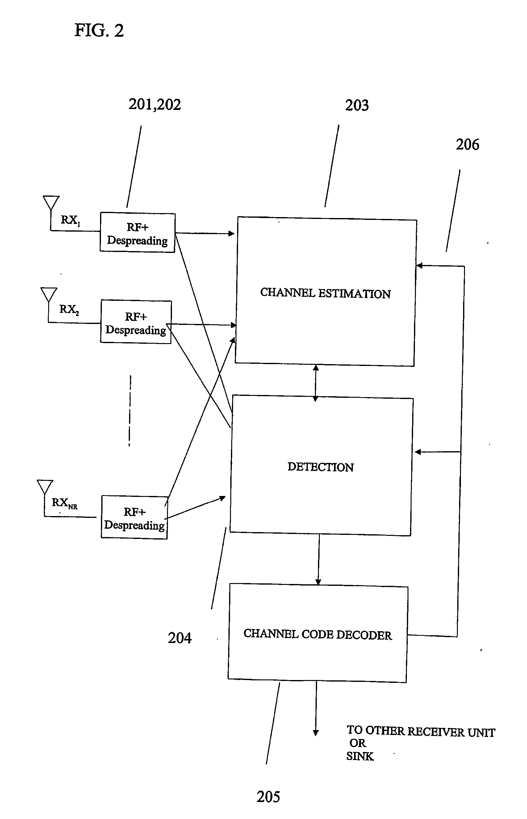 High rate transmit diversity transmission and reception