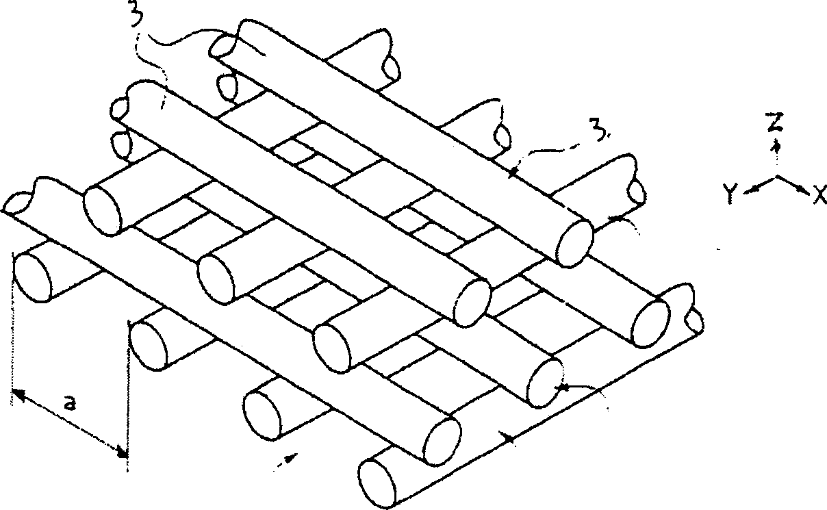 Periodic metal/dielectric structural photon crystal with three-dimensional band gap and preparing mehtod thereof