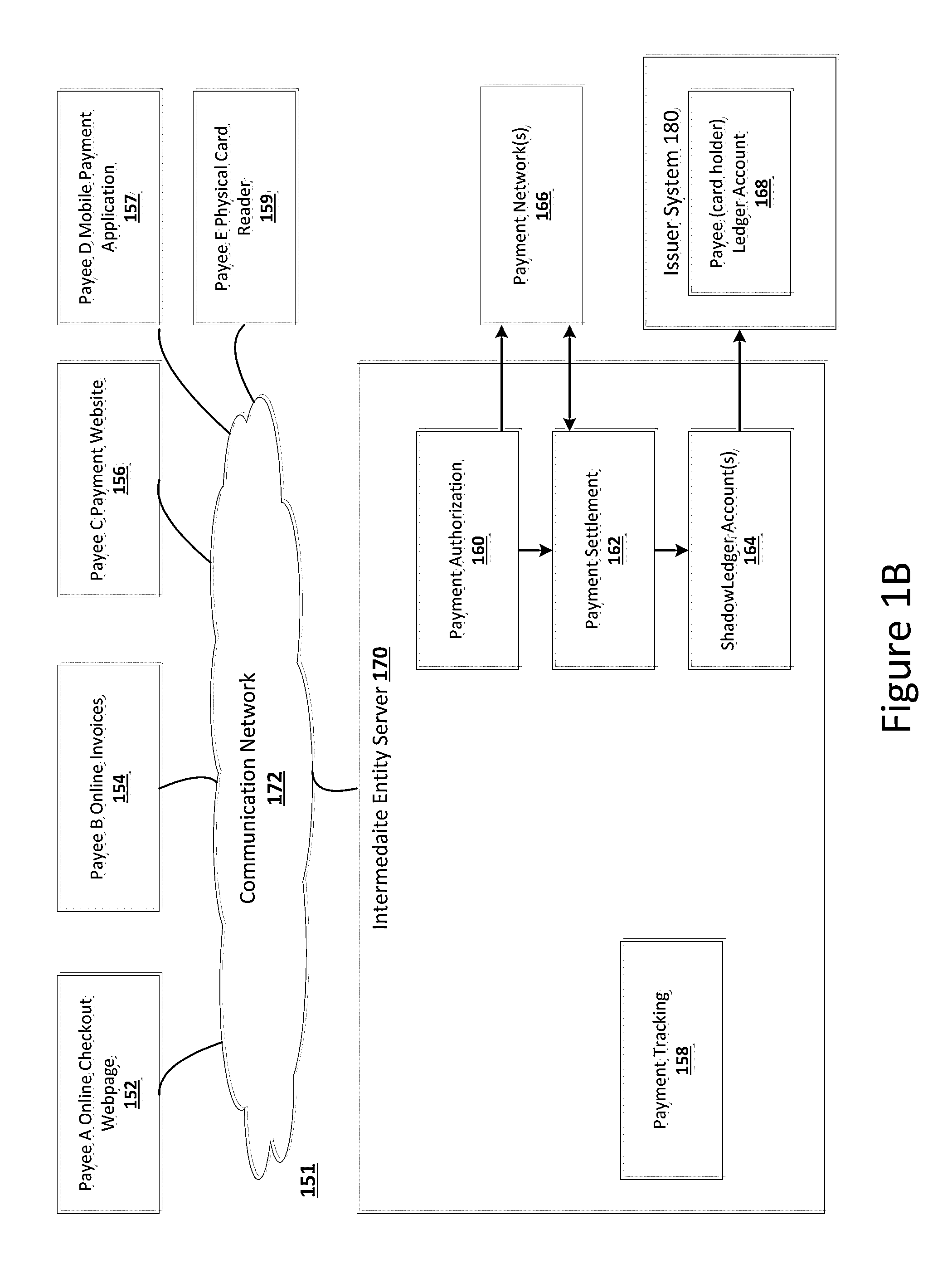 Systems, devices, and methods for processing payments for a card