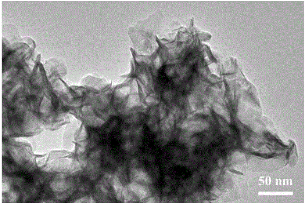 Nitrogen-doped carbon-coated nanoflower-shaped MoSe2 composite material and preparation and application