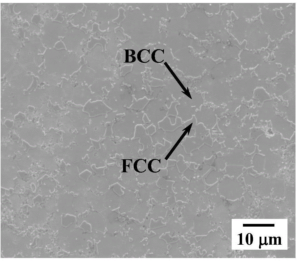 High-strength high-toughness ultrafine-grained high-entropy alloy and preparation method thereof