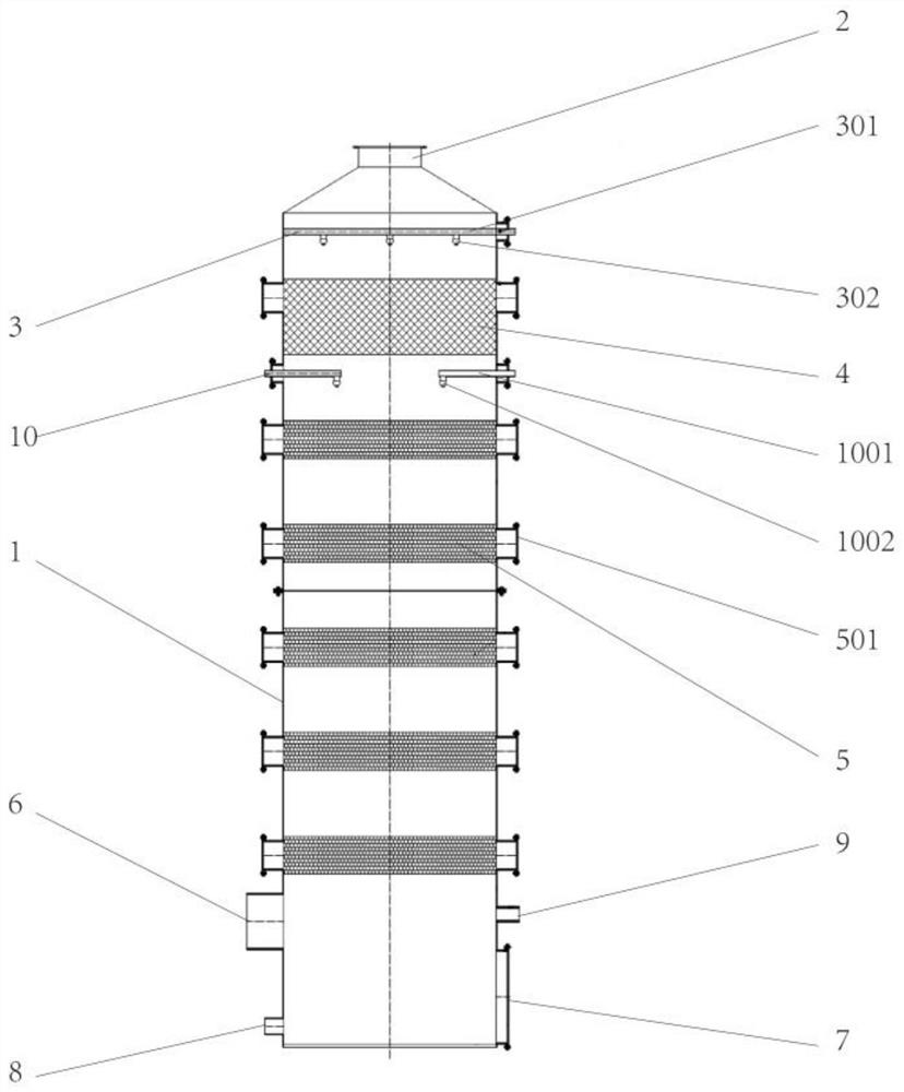 Low-resistance liquid-film gas treatment device