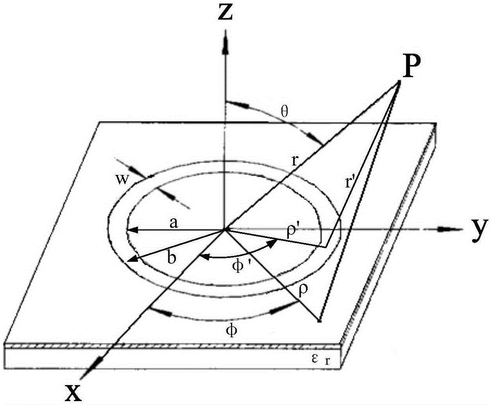 A Miniaturized VHF Monopole Type Antenna