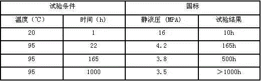 High-shading-degree white PPR pipe and preparation method thereof