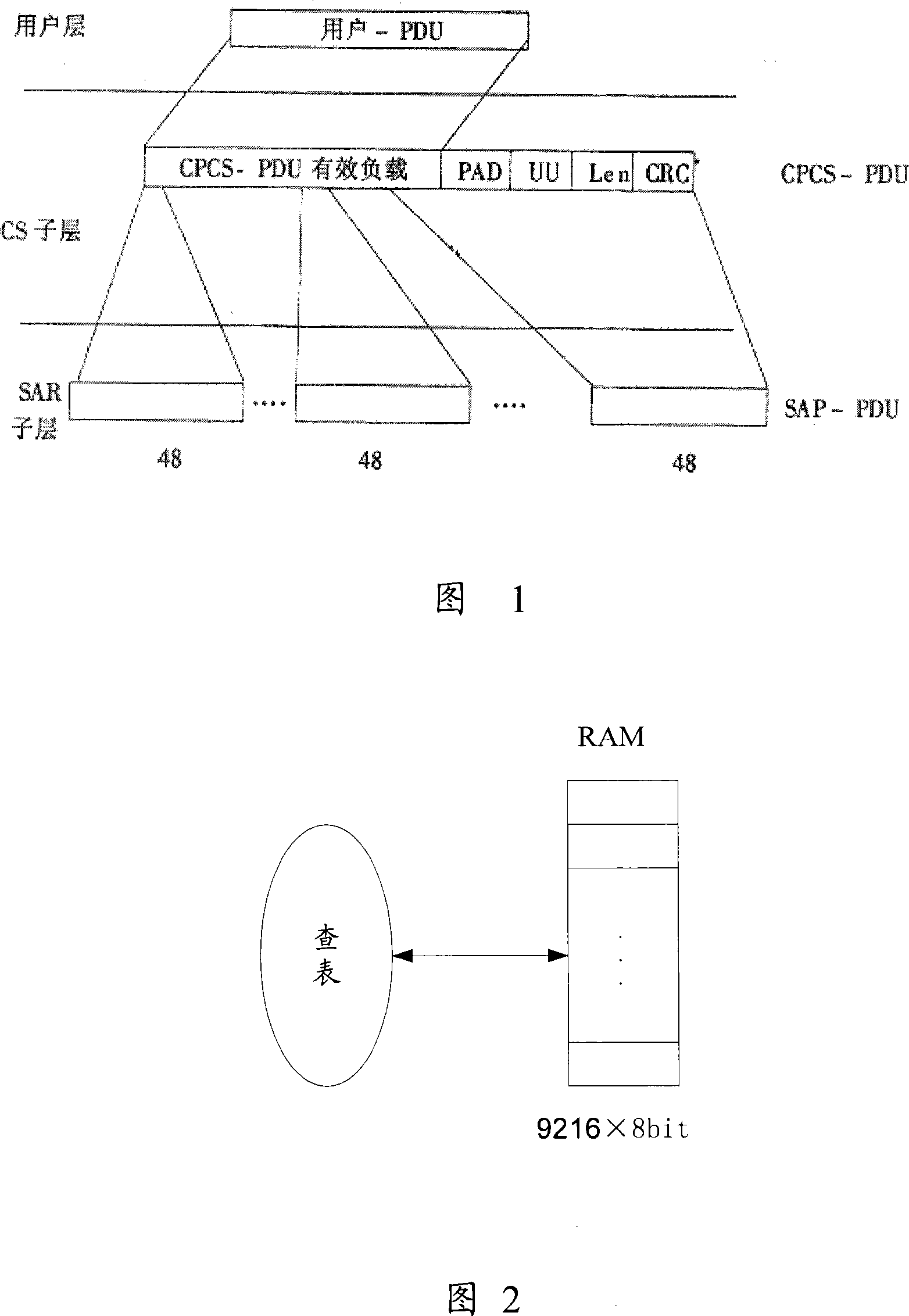 Method and apparatus for obtaining packet slice numbers