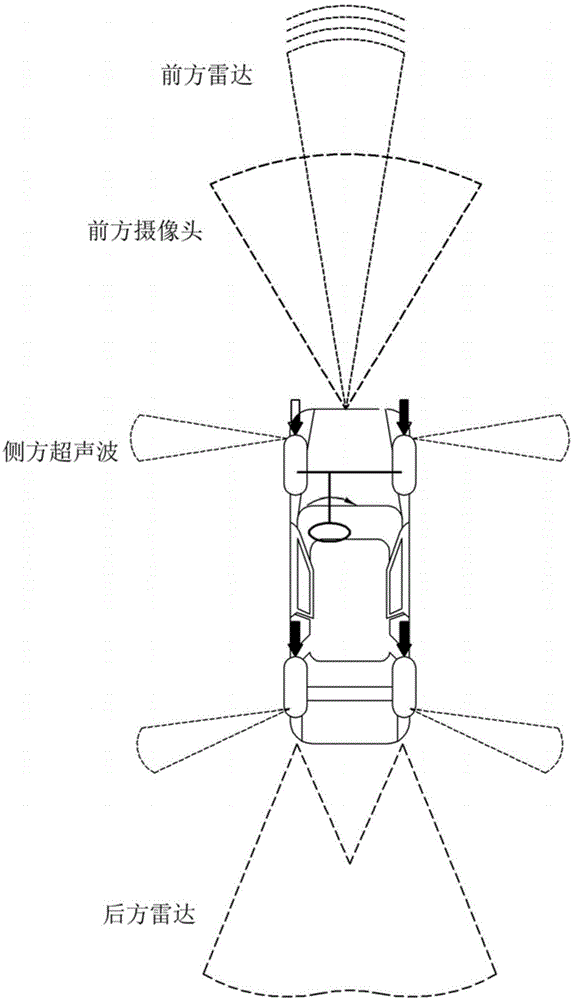 On-vehicle situation detection apparatus and method