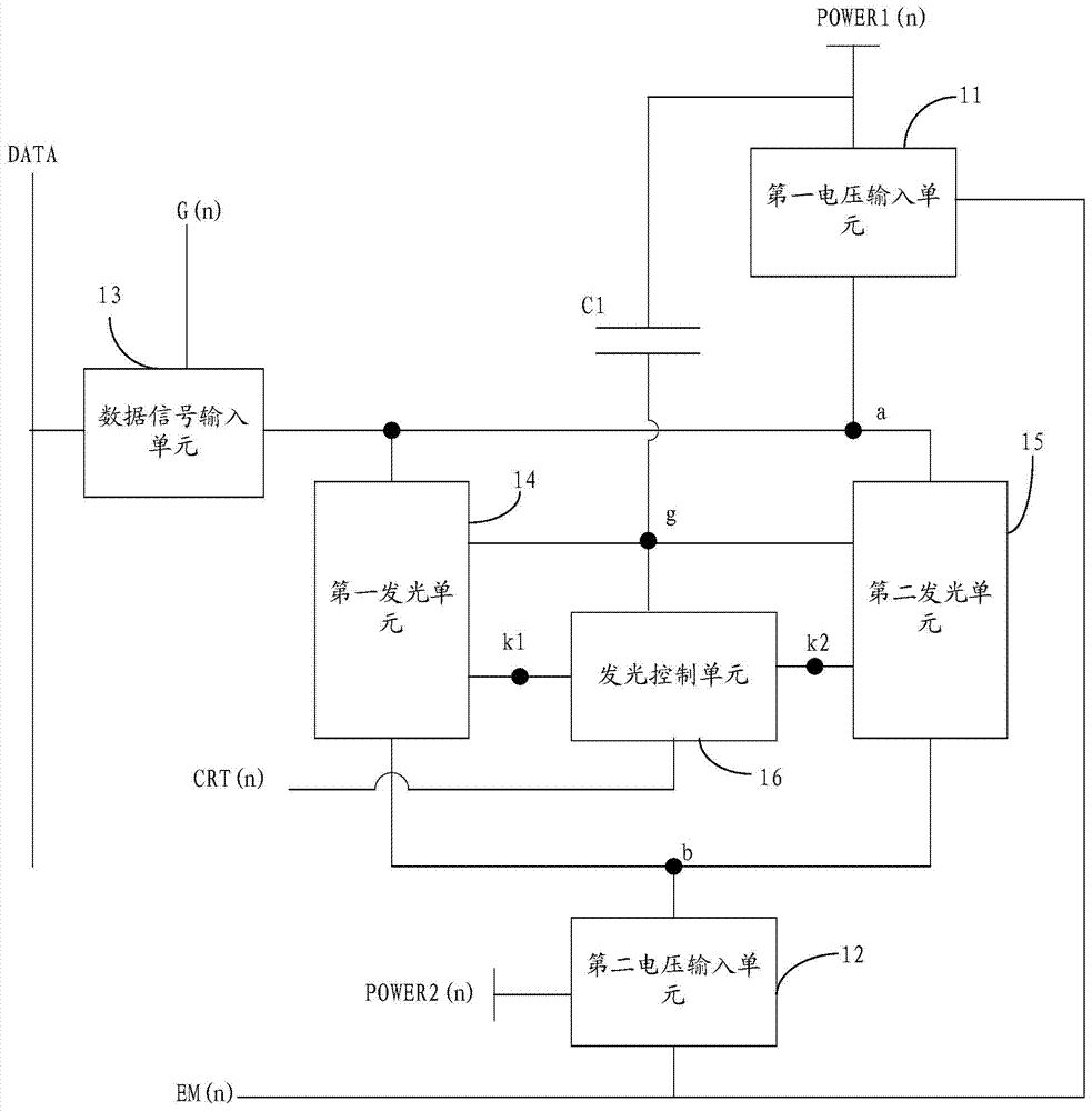 AC (alternating current)-driven pixel circuit, driving method and display device