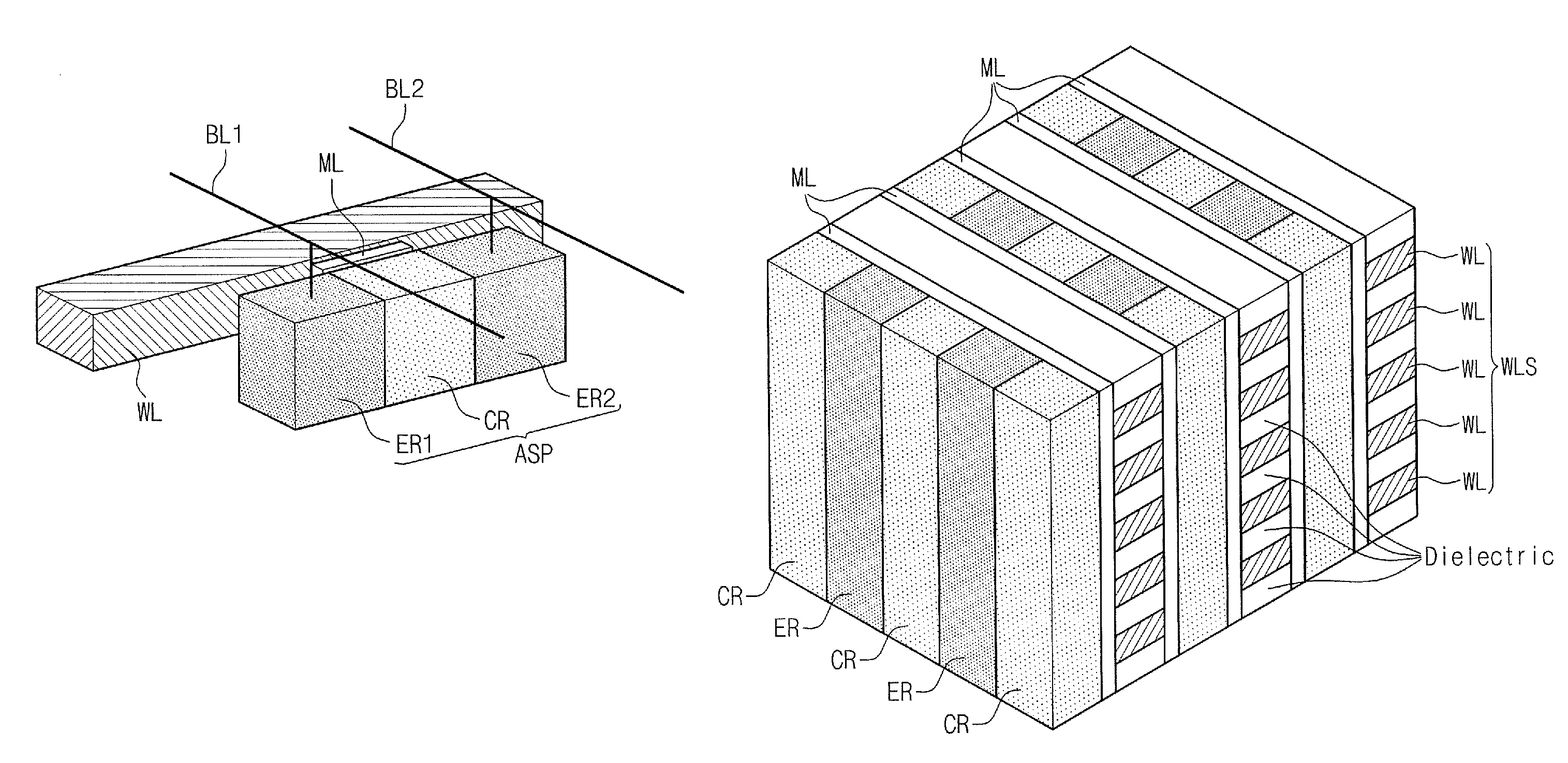 Three-dimensional semiconductor devices