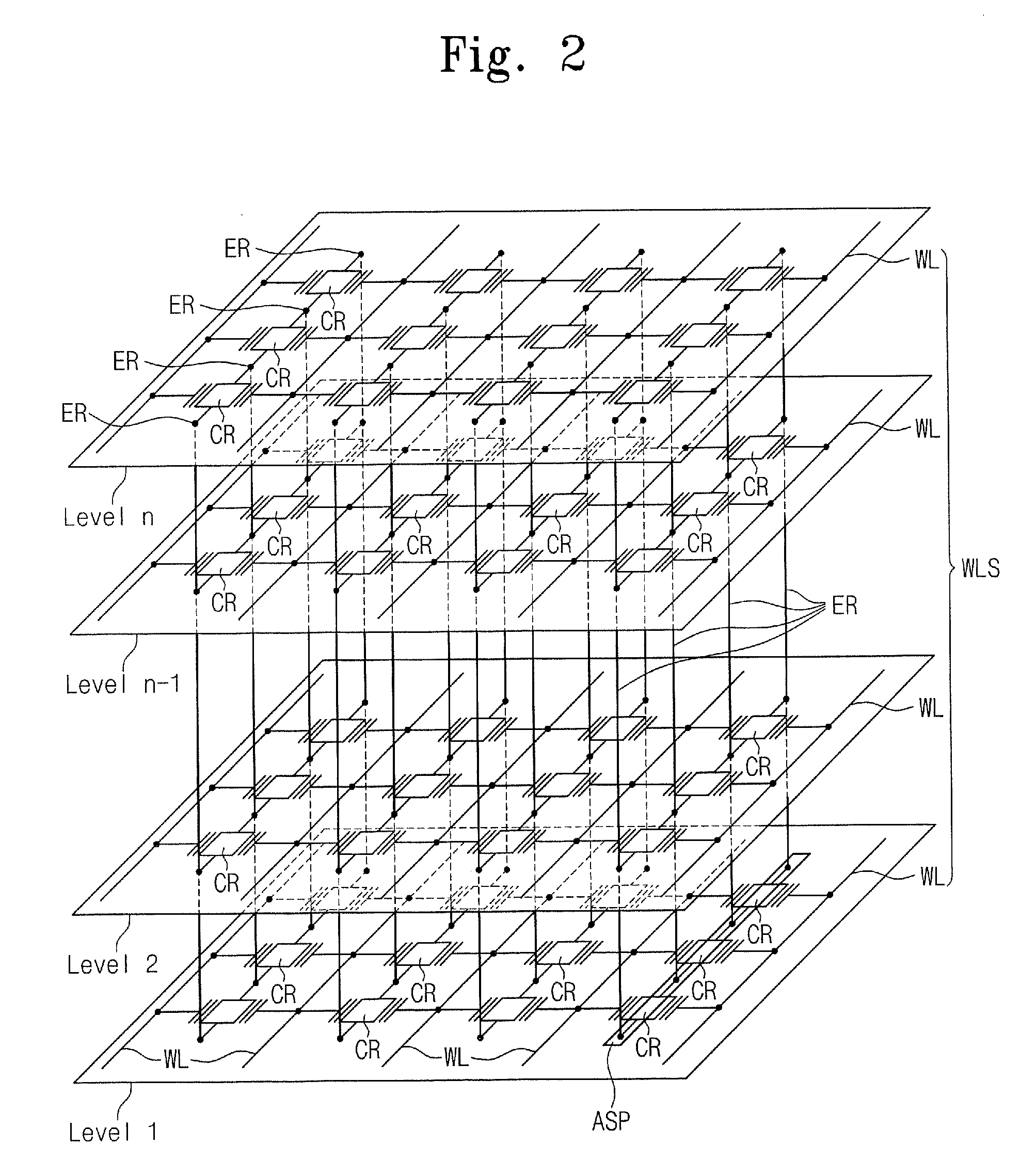 Three-dimensional semiconductor devices