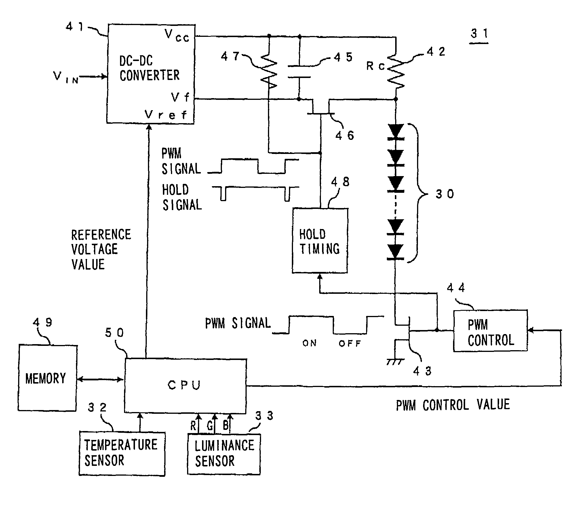 Apparatus and method for driving backlight unit