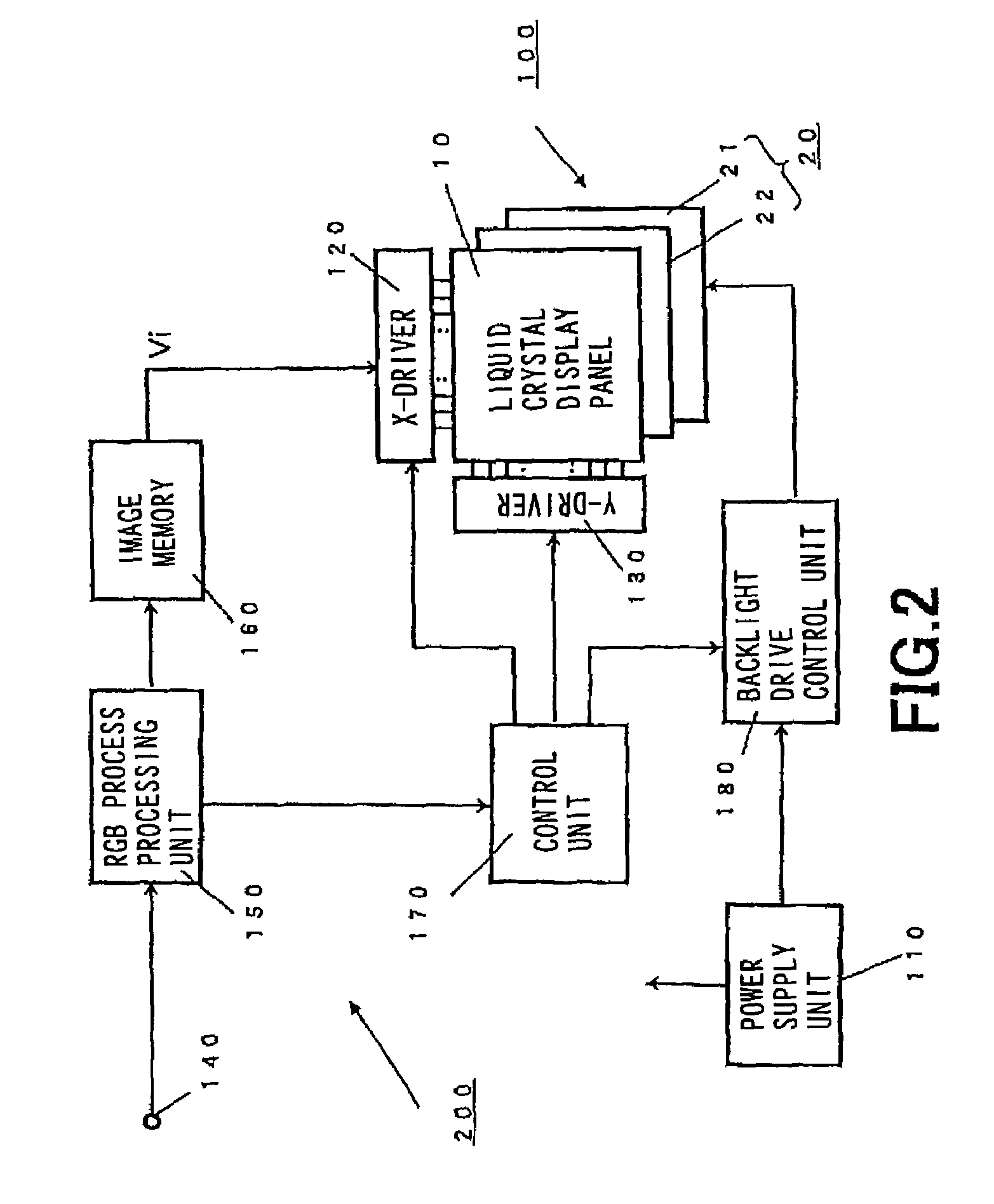 Apparatus and method for driving backlight unit