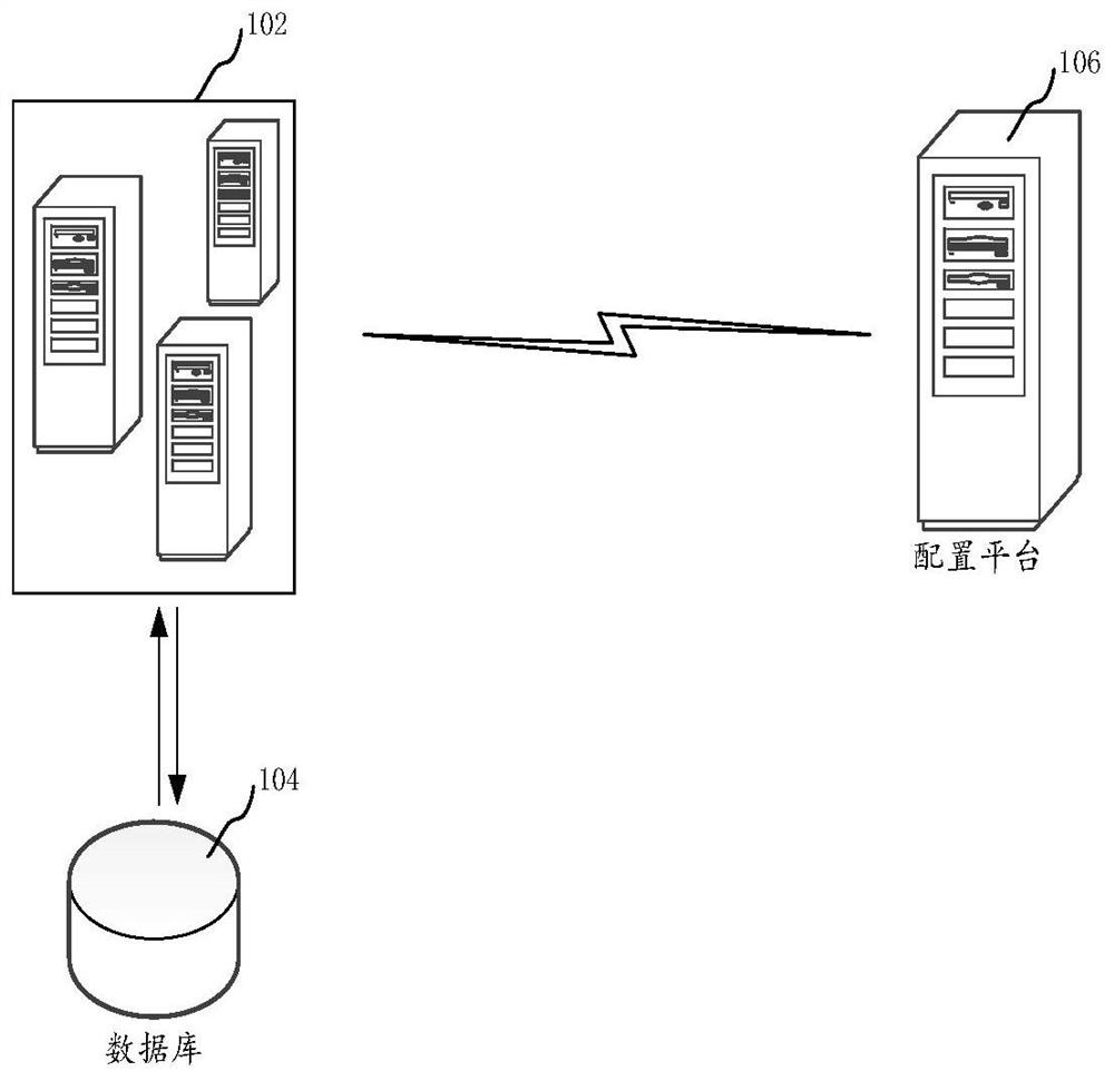 Resource pricing processing method and device, computer equipment and storage medium