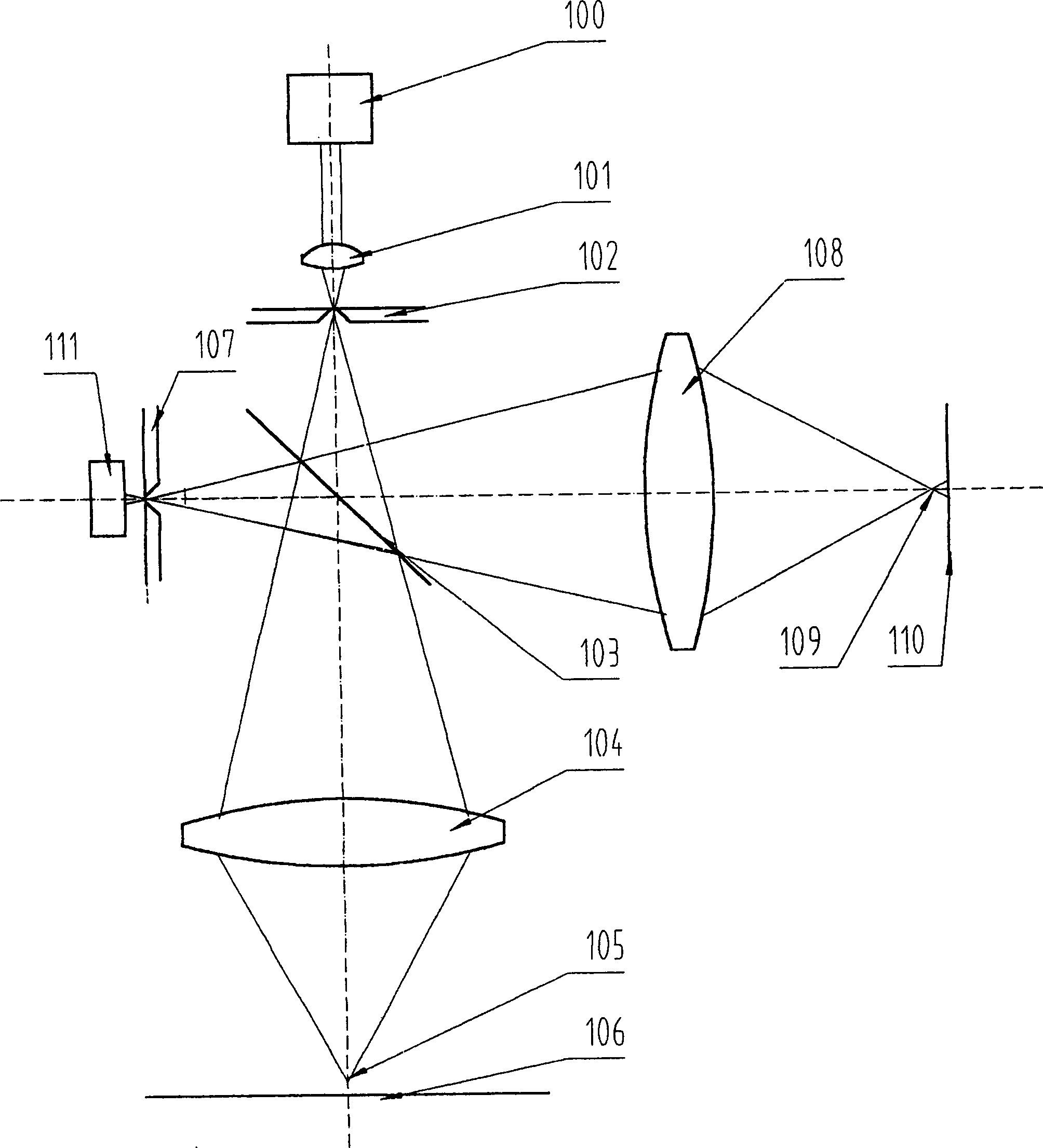 Confocal microscope