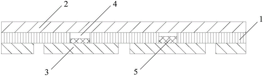 Touch substrate, manufacturing method and display device