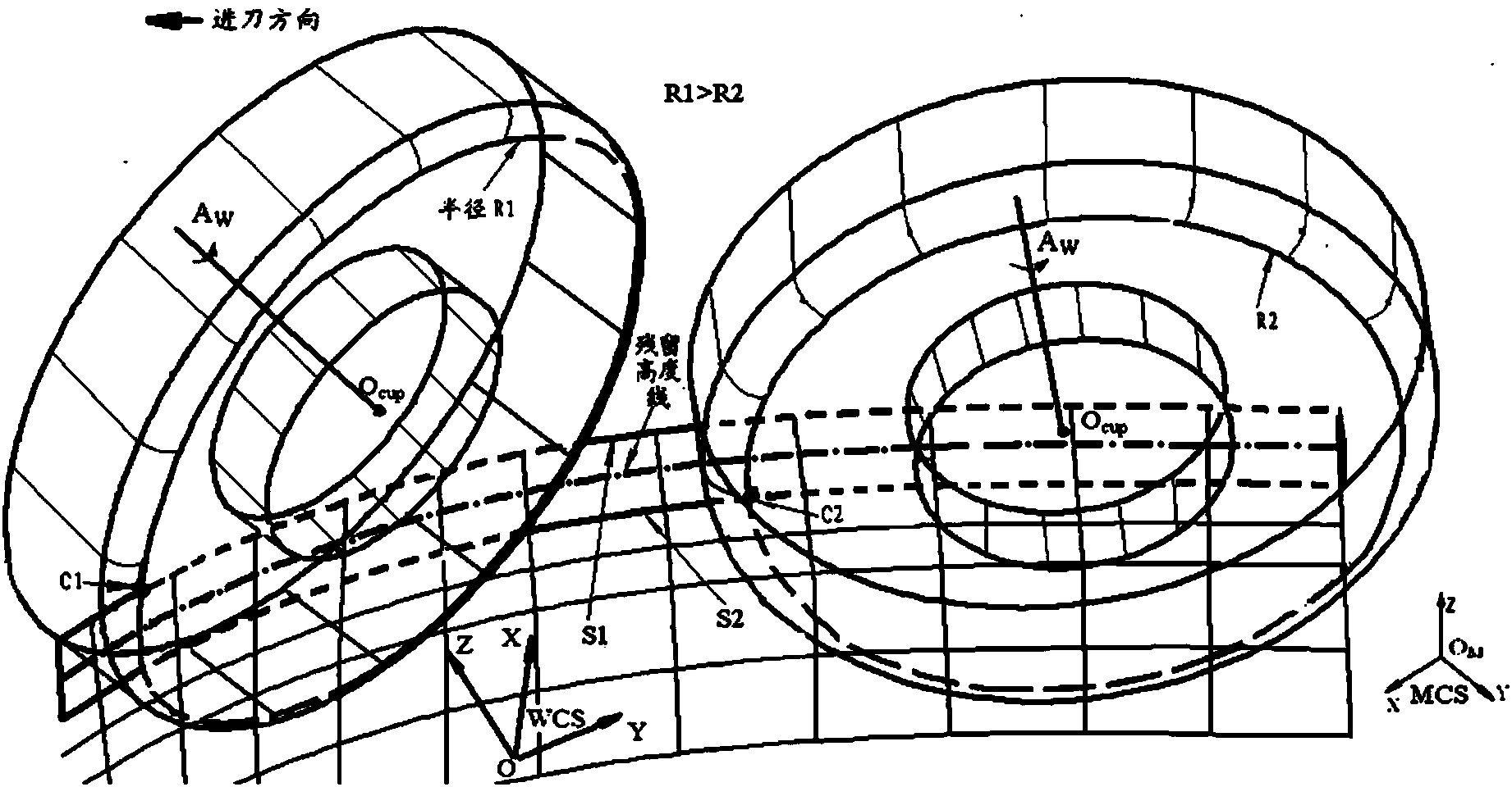 Cup grinding wheel variable-positioning-base-circle convex surface workpiece grinding method