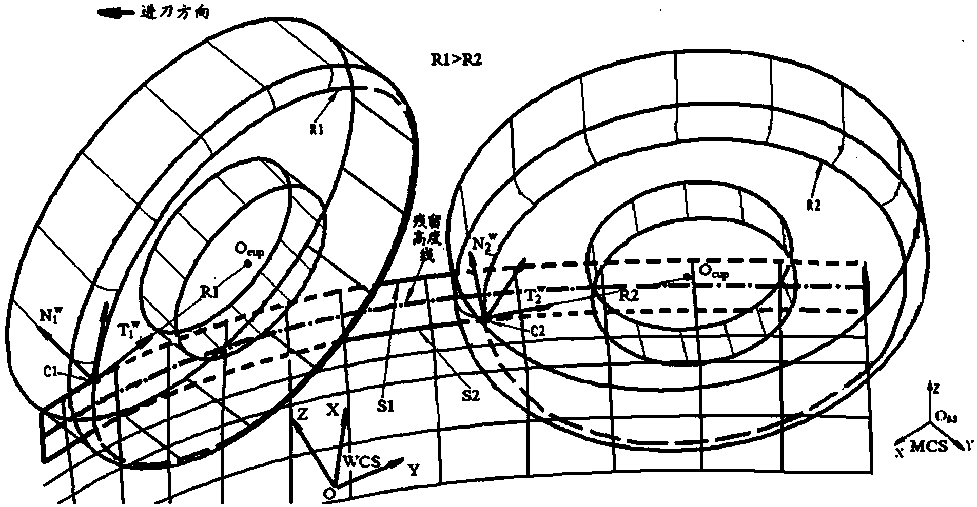 Cup grinding wheel variable-positioning-base-circle convex surface workpiece grinding method