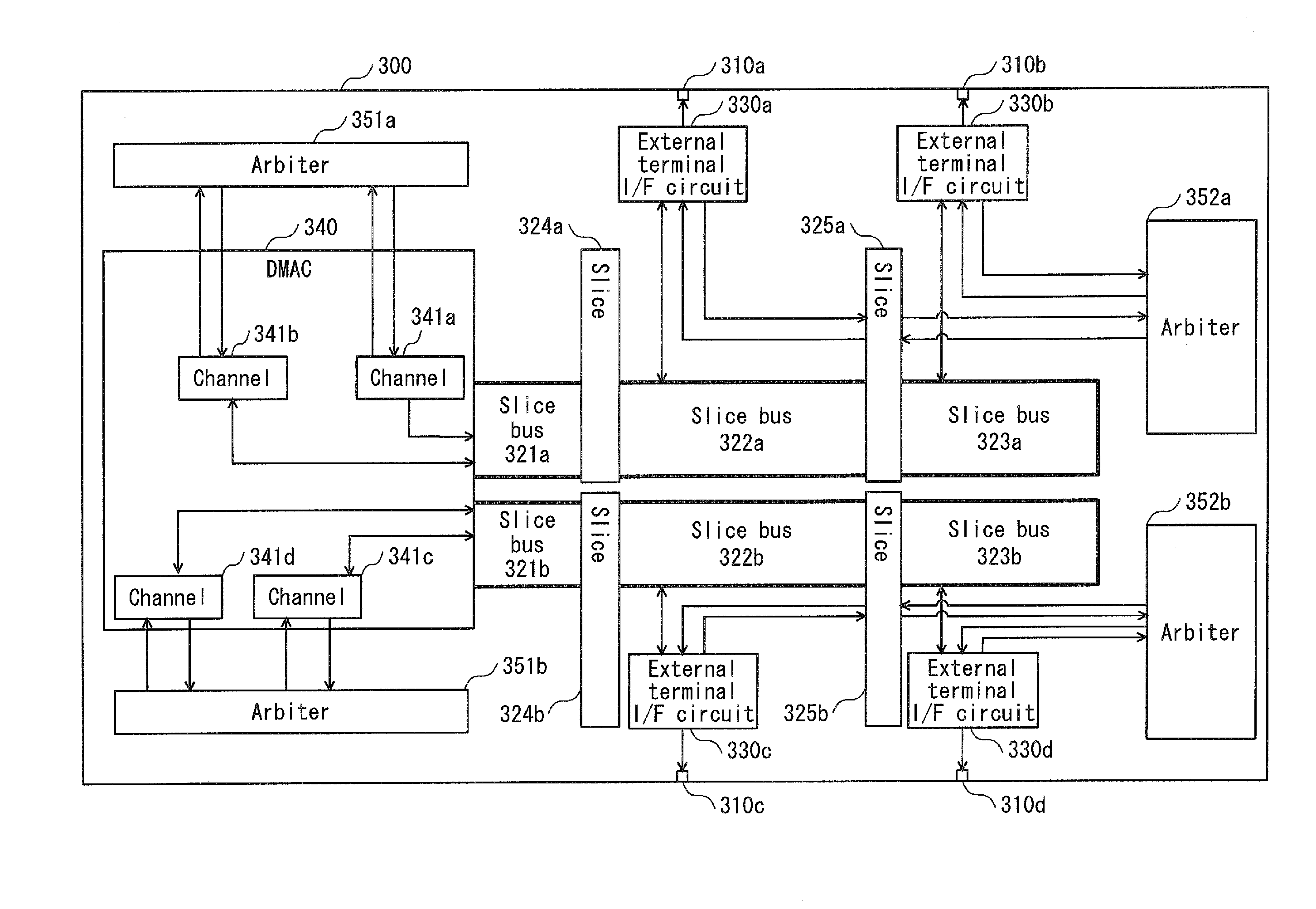 Integrated circuit manufacturing method and semiconductor integrated circuit