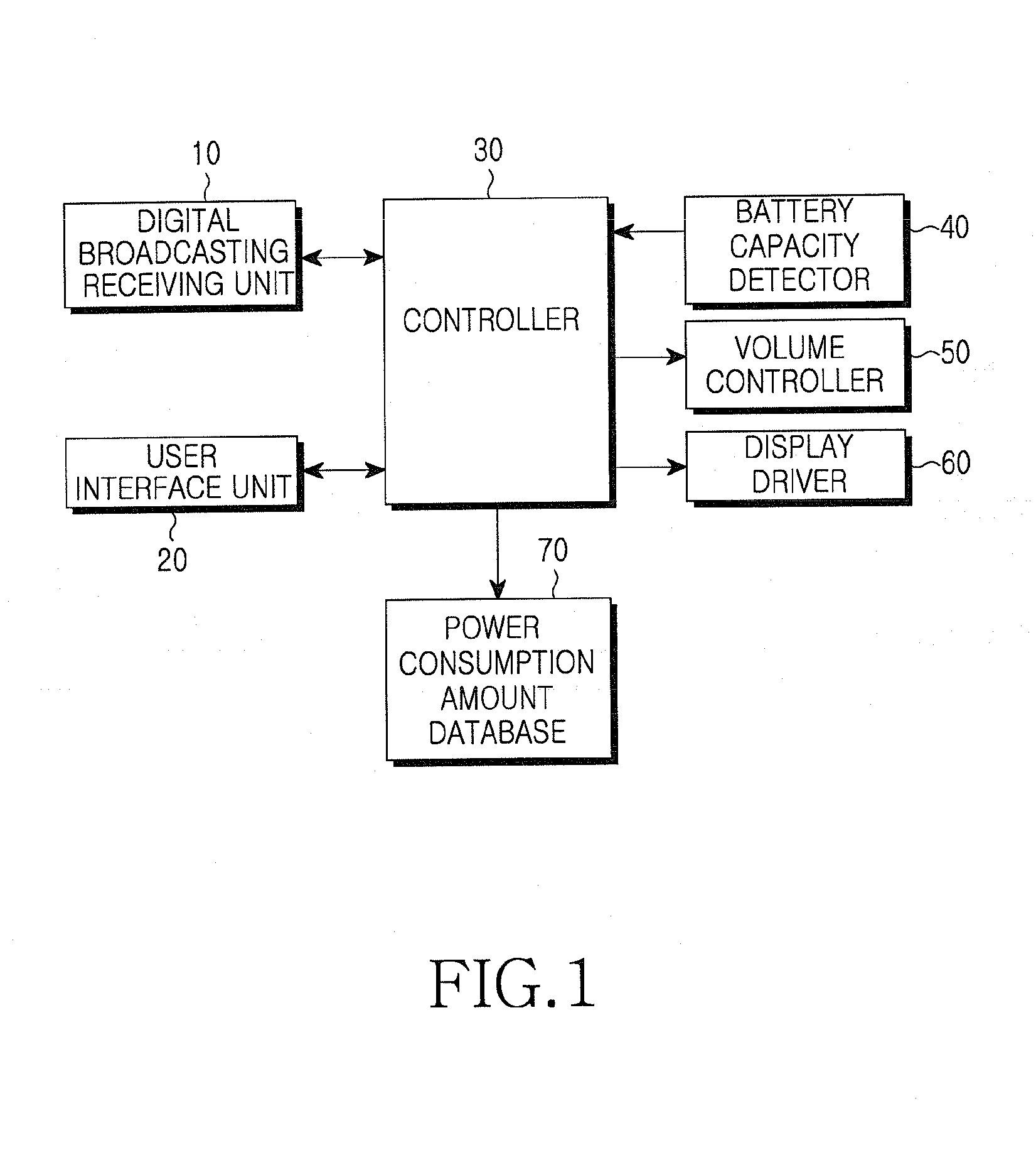 Mobile terminal for receiving digital broadcasting and method for the same