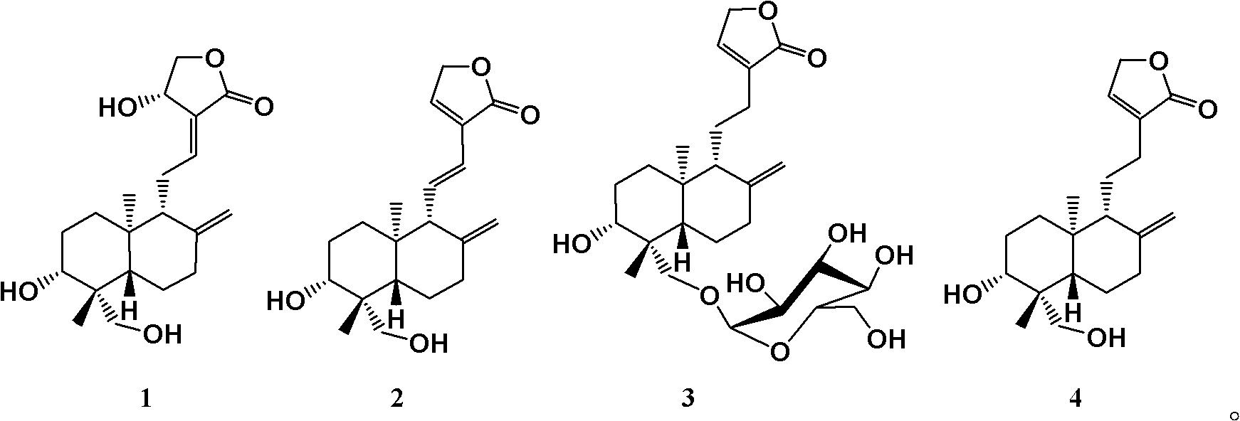 Use of andrographolides